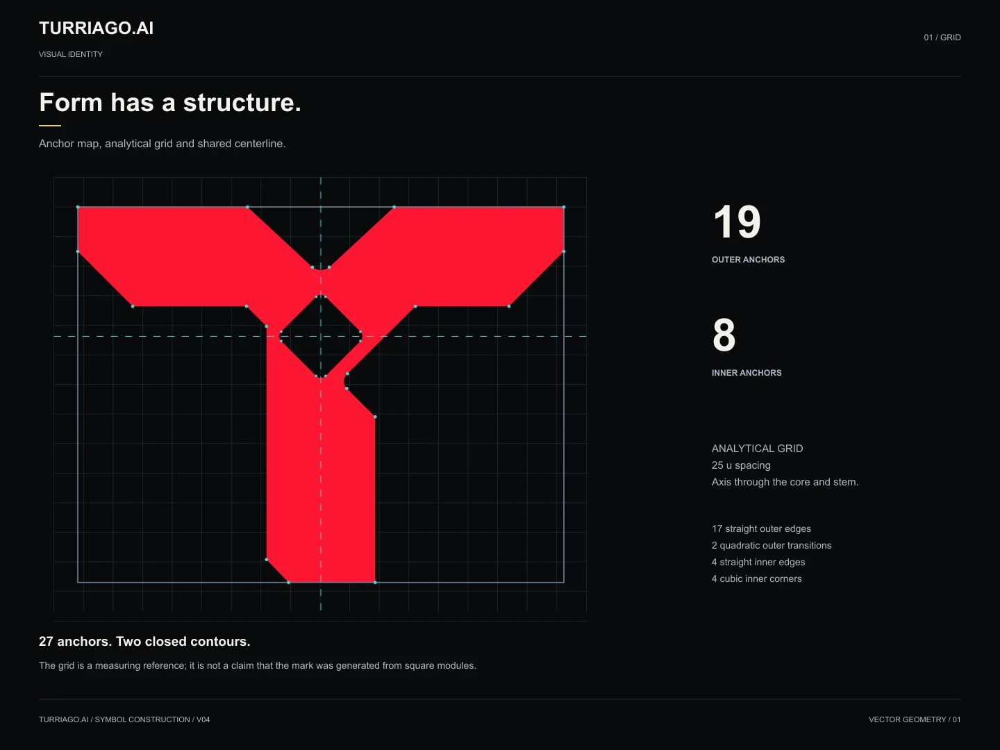 Construction / Form has a structure — anchor map and 25 u grid